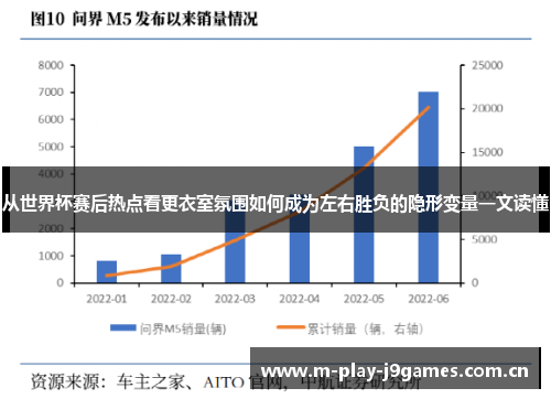 从世界杯赛后热点看更衣室氛围如何成为左右胜负的隐形变量一文读懂 从世界杯赛后热点看更衣室氛围如何成为左右胜负的隐形变量一文读懂
