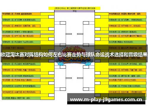 欧冠淘汰赛对阵结构如何左右比赛走势与球队命运战术选择和晋级结果 欧冠淘汰赛对阵结构如何左右比赛走势与球队命运战术选择和晋级结果