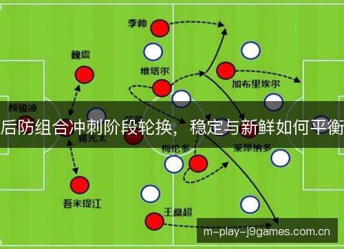 后防组合冲刺阶段轮换，稳定与新鲜如何平衡